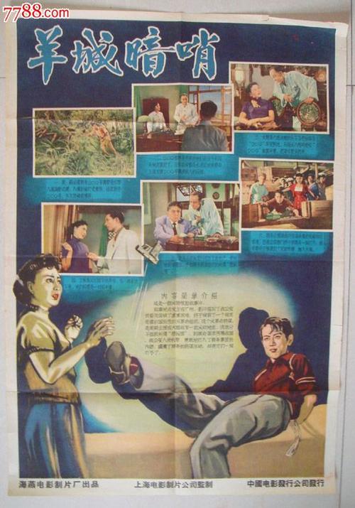 东伦敦大学Computer Science Diploma